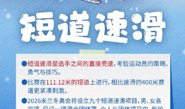 kaiyun官网-转存收藏！米兰冬奥Q版观赛指南|AC米兰|冬奥会|米兰冬奥会|林孝俊|苏翊鸣_新浪新闻